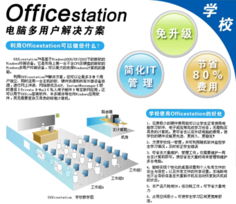 企業(yè)上網(wǎng)與網(wǎng)絡(luò)品牌塑造 杭州、寧波、臺(tái)州、紹興網(wǎng)站建設(shè)全攻略